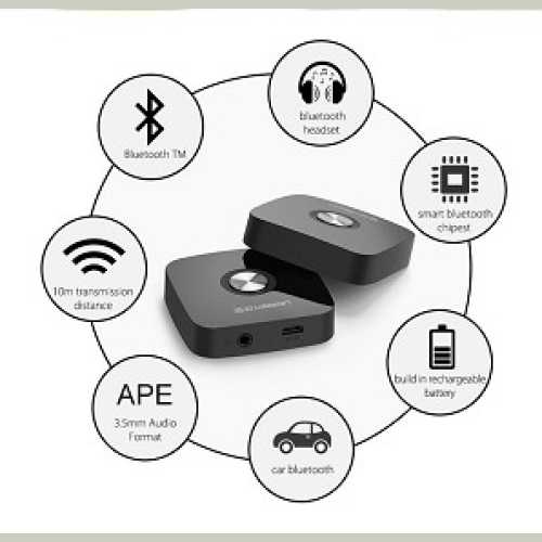 מקלט אודיו בלוטוס Ugreen 4.1